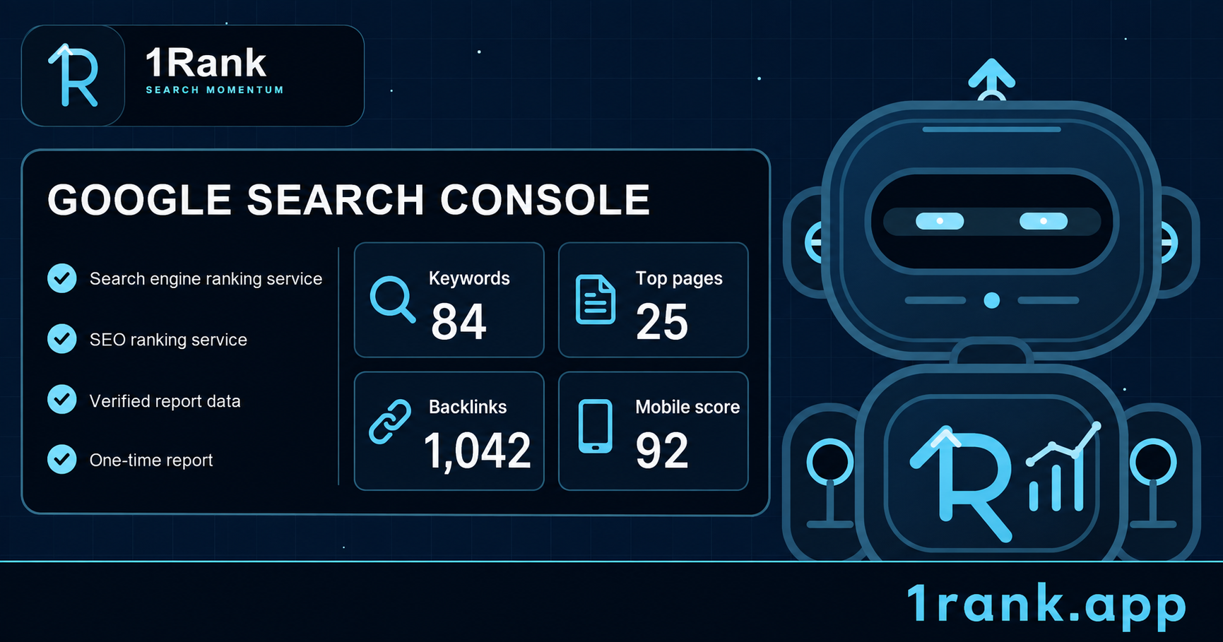 1Rank one-time SEO ranking service report visual combining Google Search Console data with keywords, top pages, backlinks, and mobile score.